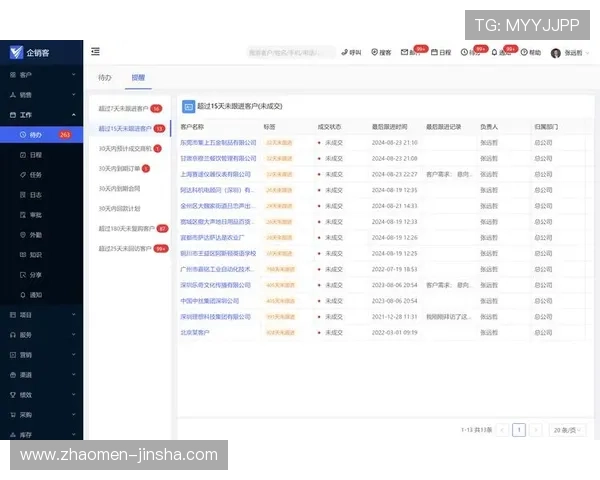 奥门金沙网页版界面设计与用户体验提升方案