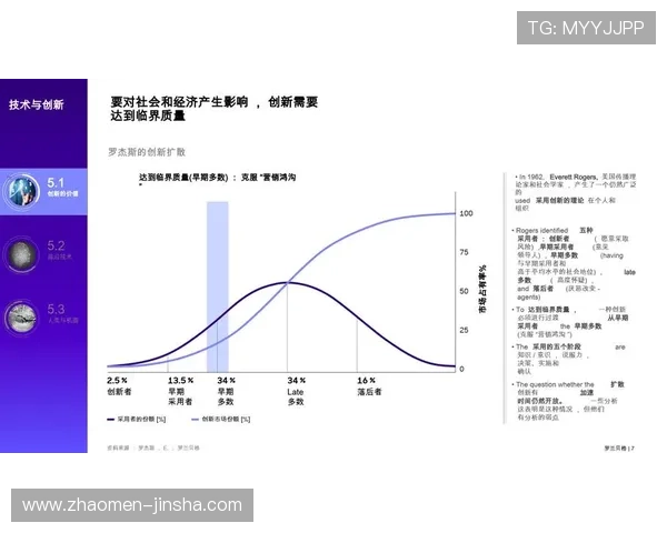 澳门金沙娱乐hh5未来发展趋势与创新技术应用展望 澳门金沙娱乐hh5未来发展趋势与创新技术应用展望