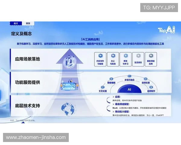 金沙国际网站客户服务体系优化提升用户体验与问题解决效率 金沙国际网站客户服务体系优化提升用户体验与问题解决效率
