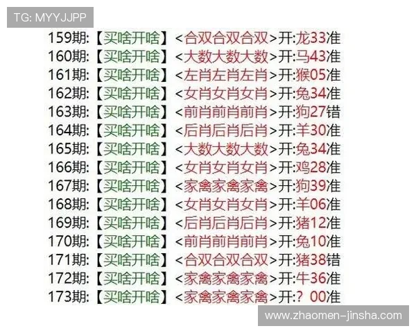 澳门彩投注策略分析提升中奖率的实用技巧全方位解读 澳门彩投注策略分析提升中奖率的实用技巧全方位解读