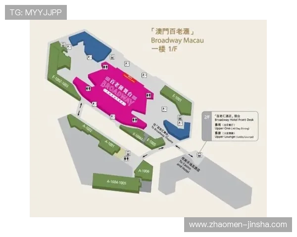 澳门百老汇注册登录入口最新入口地址及安全登录方法全攻略