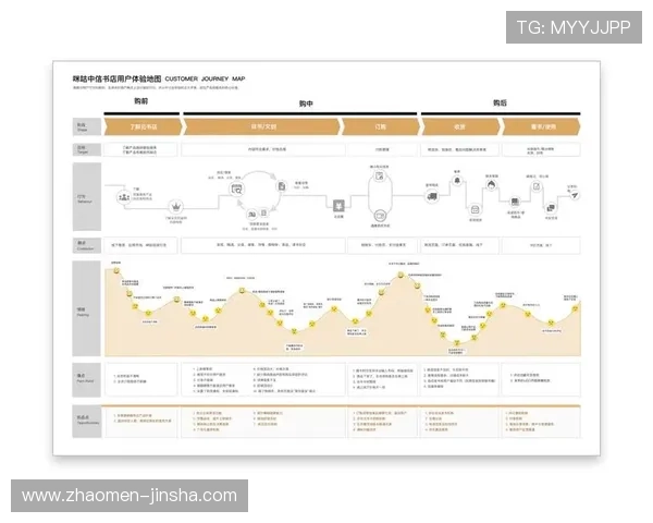 金沙娱乐用户体验优化措施提升游戏流畅度与玩家满意度