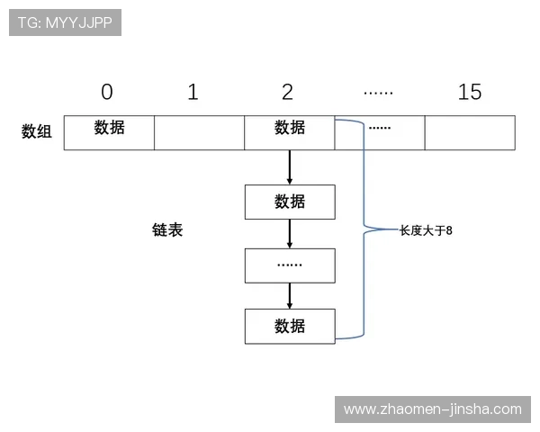 全面解析角子机玩法图解让你轻松理解游戏流程与中奖机制