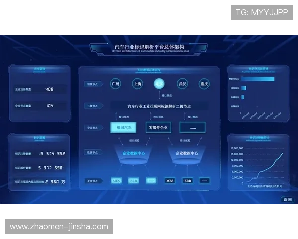 新濠博亚(澳门)股份有限公司的科技创新应用及数字化转型带来的行业变革 新濠博亚(澳门)股份有限公司的科技创新应用及数字化转型带来的行业变革