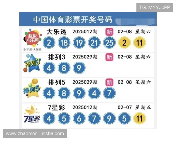 澳门开奖官网app下载让玩家随时随地查看开奖信息，提升中奖几率，享受高效的彩票服务