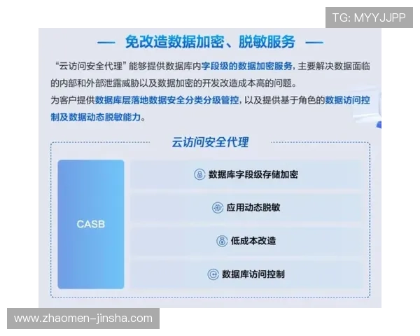 金沙国际网址最新入口提供安全稳定的登录体验助你轻松畅玩全球热门游戏